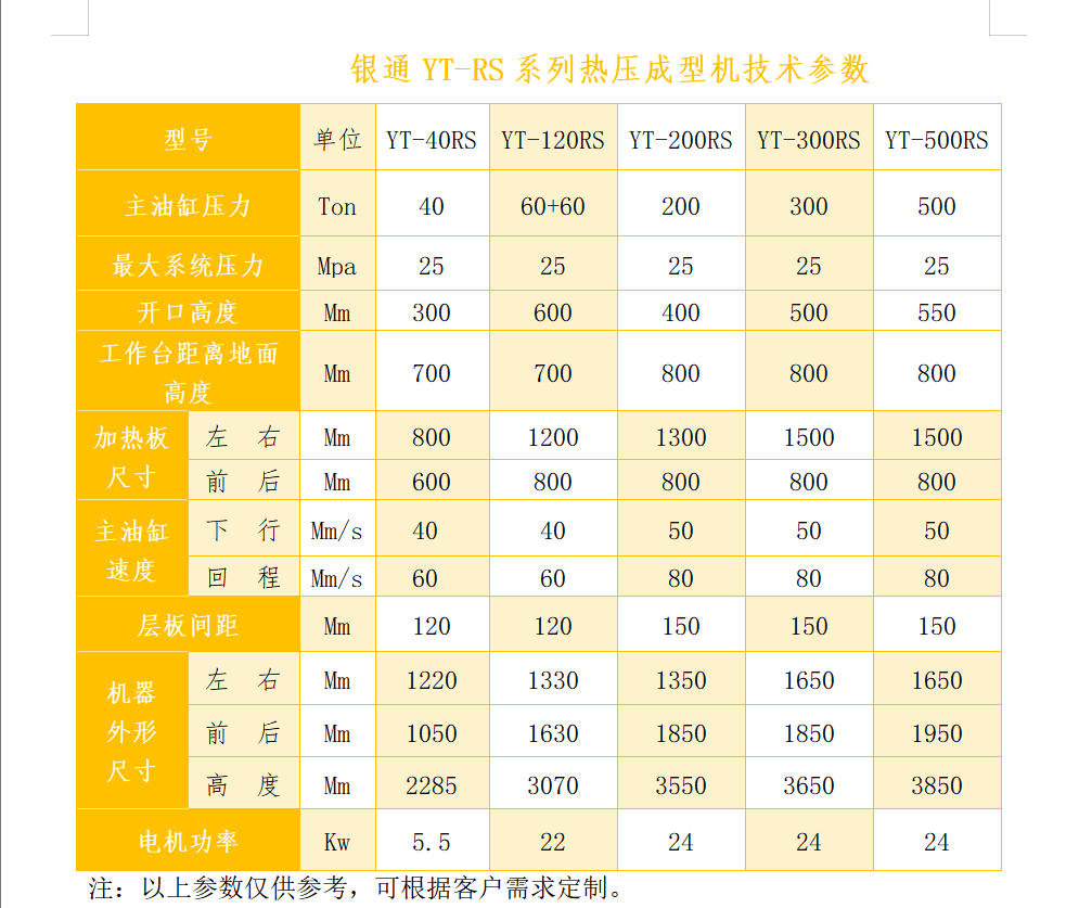 銀通碳纖維熱壓成型機技術(shù)參數(shù)